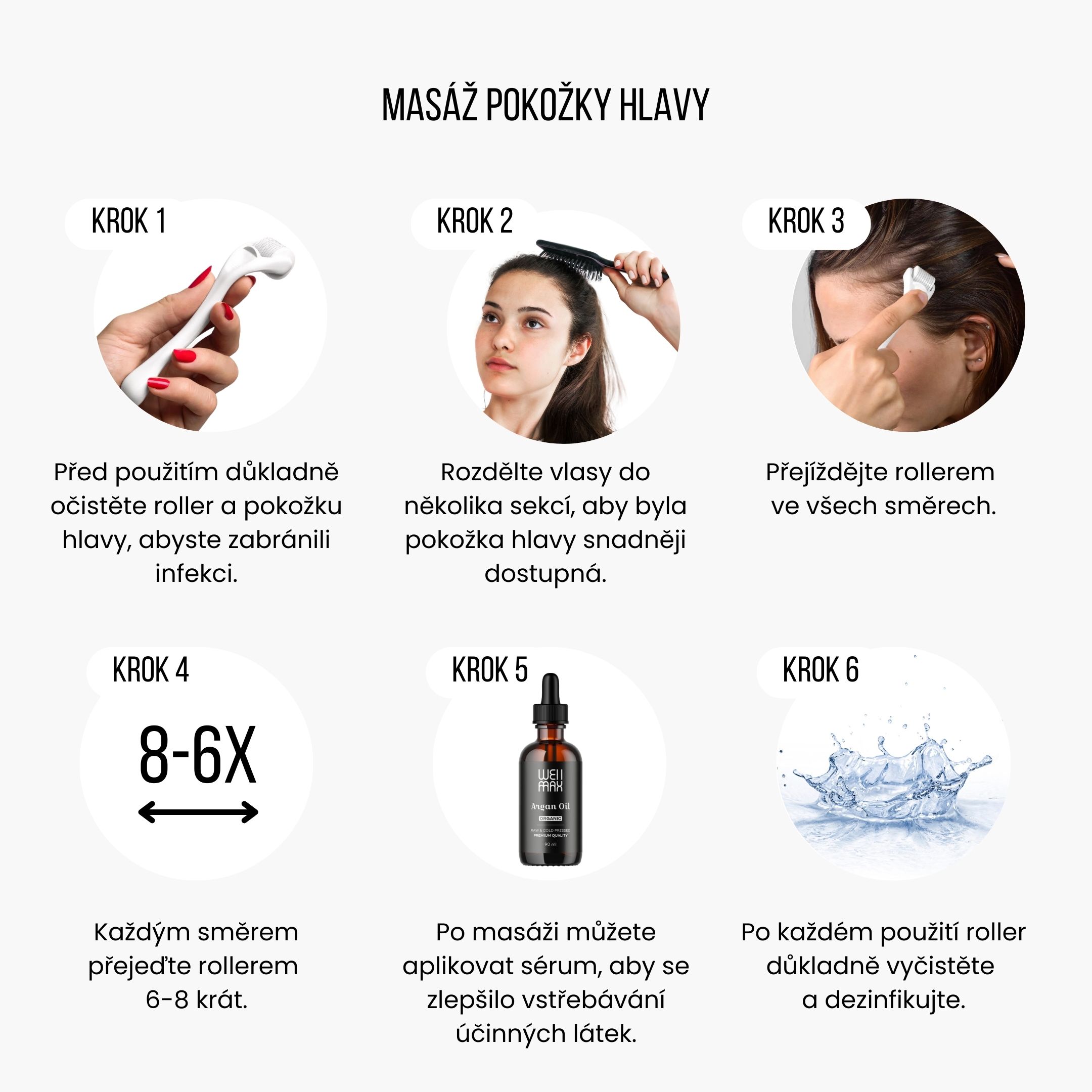 Masáž pokožky hlavy a Fáze růstu vlasů